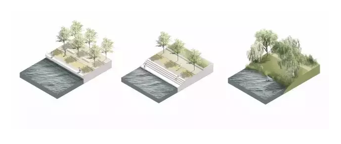 河道景觀設(shè)計：、綠化、綜合治理、生態(tài)修復(fù)及植物選擇